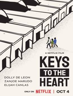 فيلم Keys to the Heart 2023 مترجم